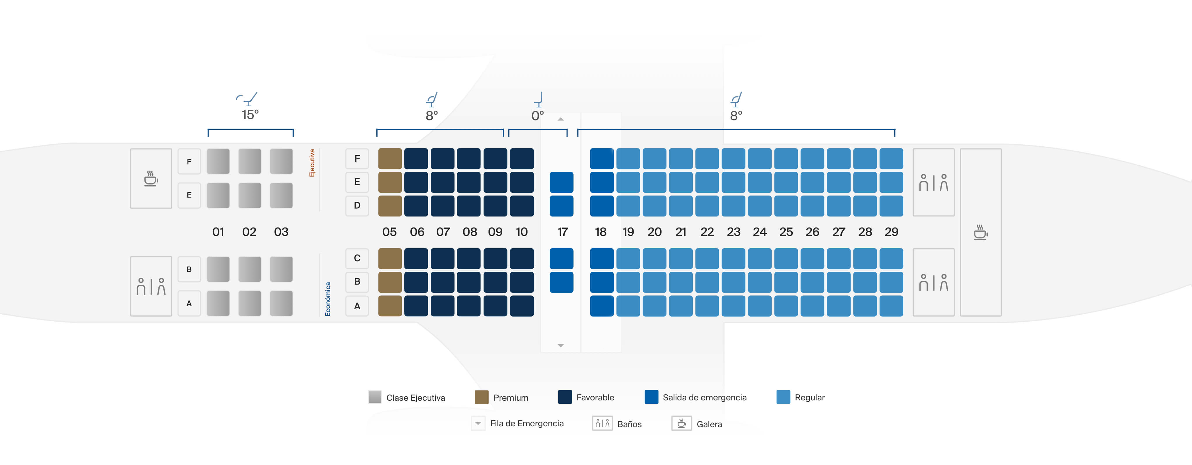 Flota copa airlines